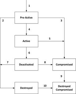 Description: figure1