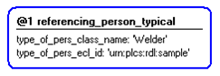 Figure 4 —  Instantiation of referencing_person_typical template
