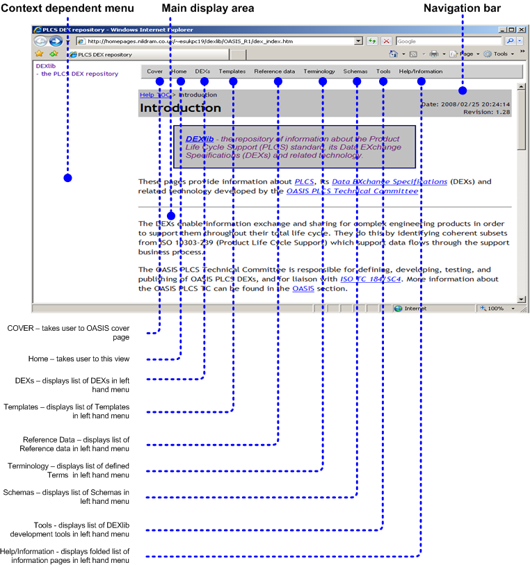 Figure 2 —  DEXlib screen