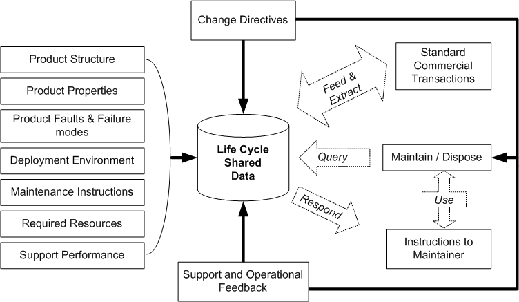 images/plcs_vision.png