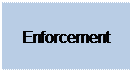 Text Box: Enforcement