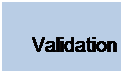 Text Box: Validation