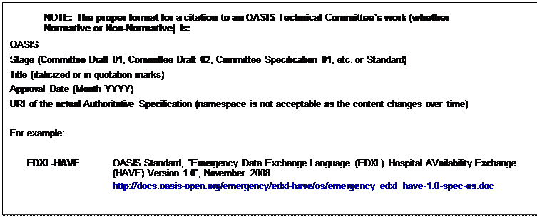 Text Box: NOTE: The proper format for a citation to an OASIS Technical Committees work (whether Normative or Non-Normative) is:
OASIS
Stage (Committee Draft 01, Committee Draft 02, Committee Specification 01, etc. or Standard)
Title (italicized or in quotation marks)
Approval Date (Month YYYY)
URI of the actual Authoritative Specification (namespace is not acceptable as the content changes over time)

For example:

EDXL-HAVE	OASIS Standard, Emergency Data Exchange Language (EDXL) Hospital AVailability Exchange (HAVE) Version 1.0, November 2008.
	http://docs.oasis-open.org/emergency/edxl-have/os/emergency_edxl_have-1.0-spec-os.doc

