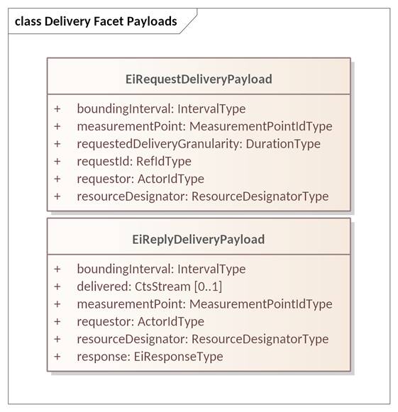 Created with Enterprise Architect (Build: 1626) 2