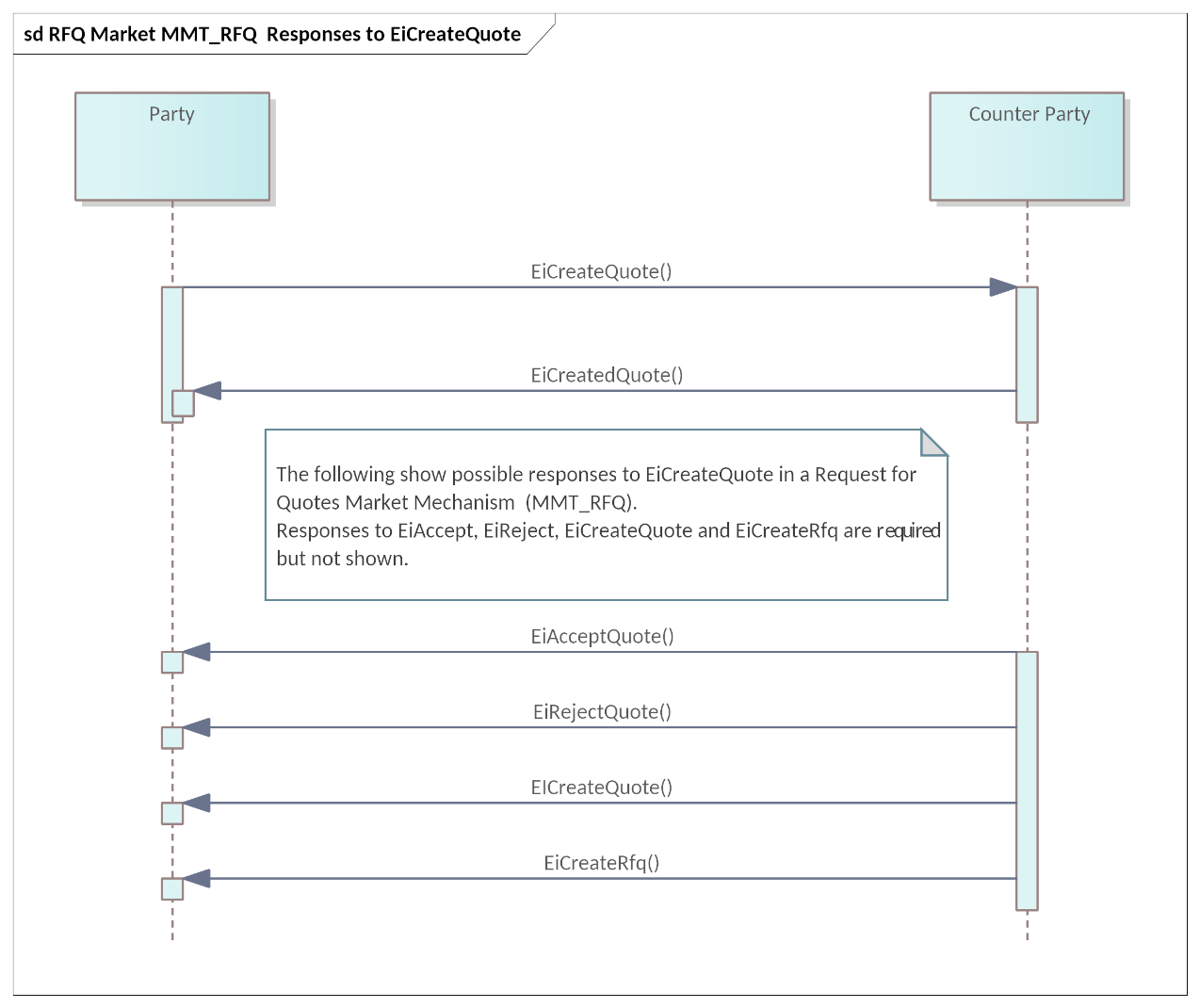 A screenshot of a computer screen

Description automatically generated