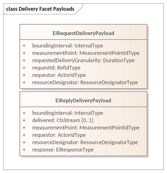 Created with Enterprise Architect (Build: 1626) 2