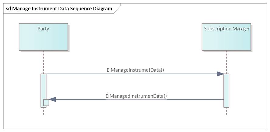Created with Enterprise Architect (Build: 1626) 2