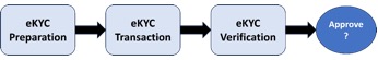 A close-up of a computer screen

Description automatically generated