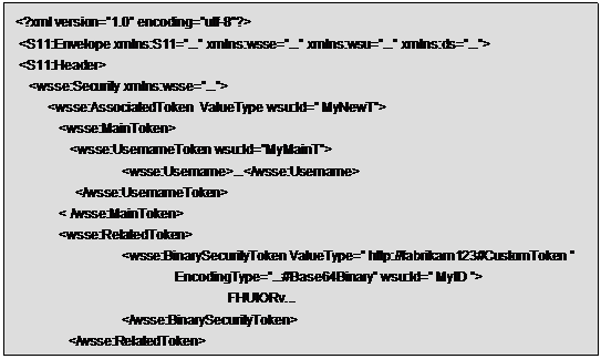 Text Box: <?xml version="1.0" encoding="utf-8"?>
 <S11:Envelope xmlns:S11="..." xmlns:wsse="..." xmlns:wsu="..." xmlns:ds="...">
 <S11:Header>
    <wsse:Security xmlns:wsse="...">
         <wsse:AssociatedToken  ValueType wsu:Id=" MyNewT">
            <wsse:MainToken>
               <wsse:UsernameToken wsu:Id="MyMainT">
<wsse:Username>...</wsse:Username>
  </wsse:UsernameToken>
            < /wsse:MainToken>
            <wsse:RelatedToken>
<wsse:BinarySecurityToken ValueType=" http://fabrikam123#CustomToken " 
EncodingType="...#Base64Binary" wsu:Id=" MyID ">
 				FHUIORv...
 		</wsse:BinarySecurityToken>
	</wsse:RelatedToken>
        </wsse:AssociatedToken> 
 
